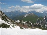 Javor - Monte Lavara (1906 m) Gore nad Rezijo